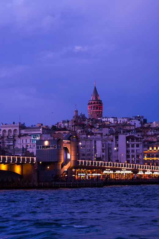 Istanbul: Semi Private Bosphorus Tour - The Big Idea: Bosphorus Views Plus Spice Bazaar Time, All in 5 Hours